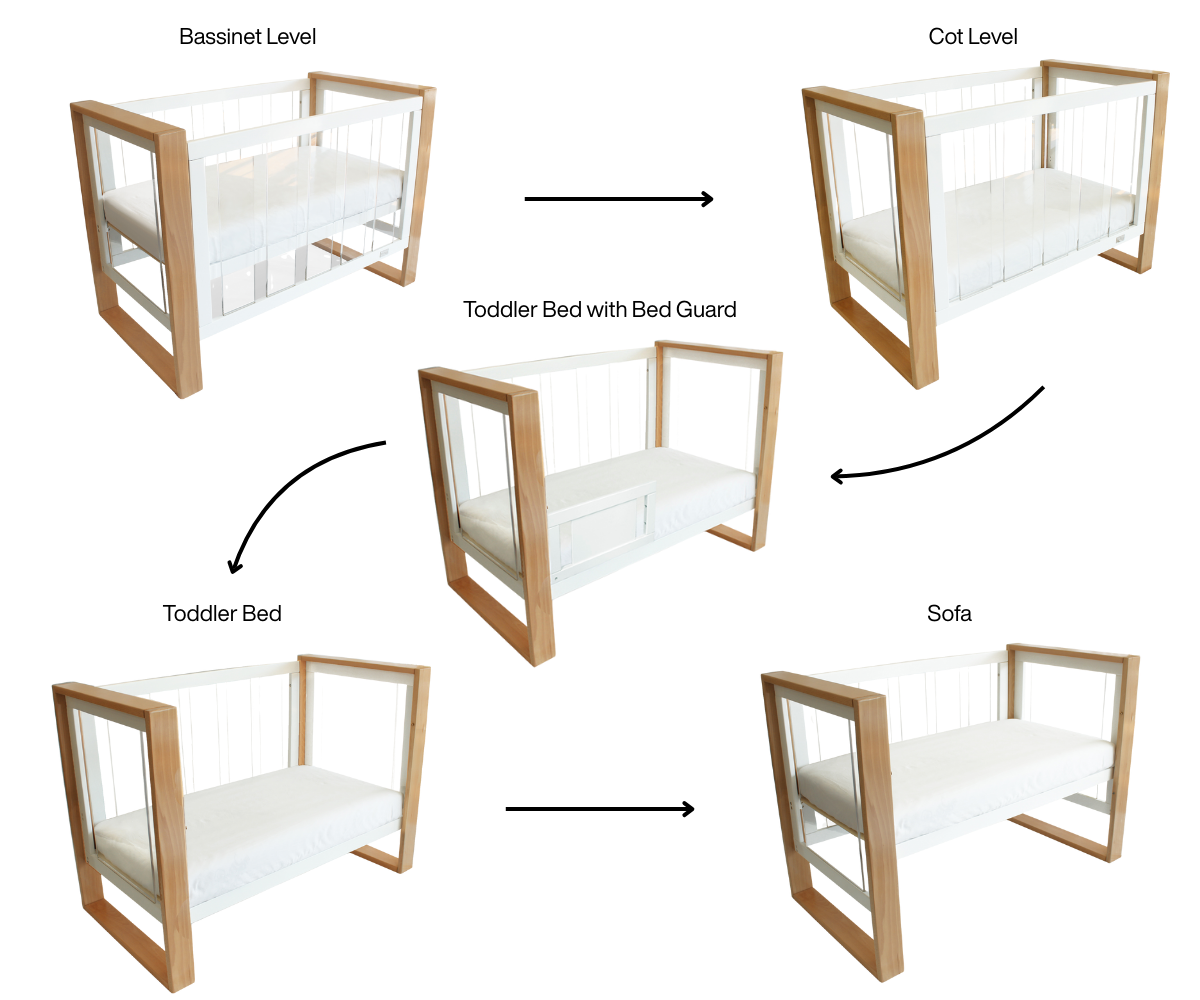Convertible baby cot transforms to bassinet, cot, toddler bed, and sofa, Babyhood GCC