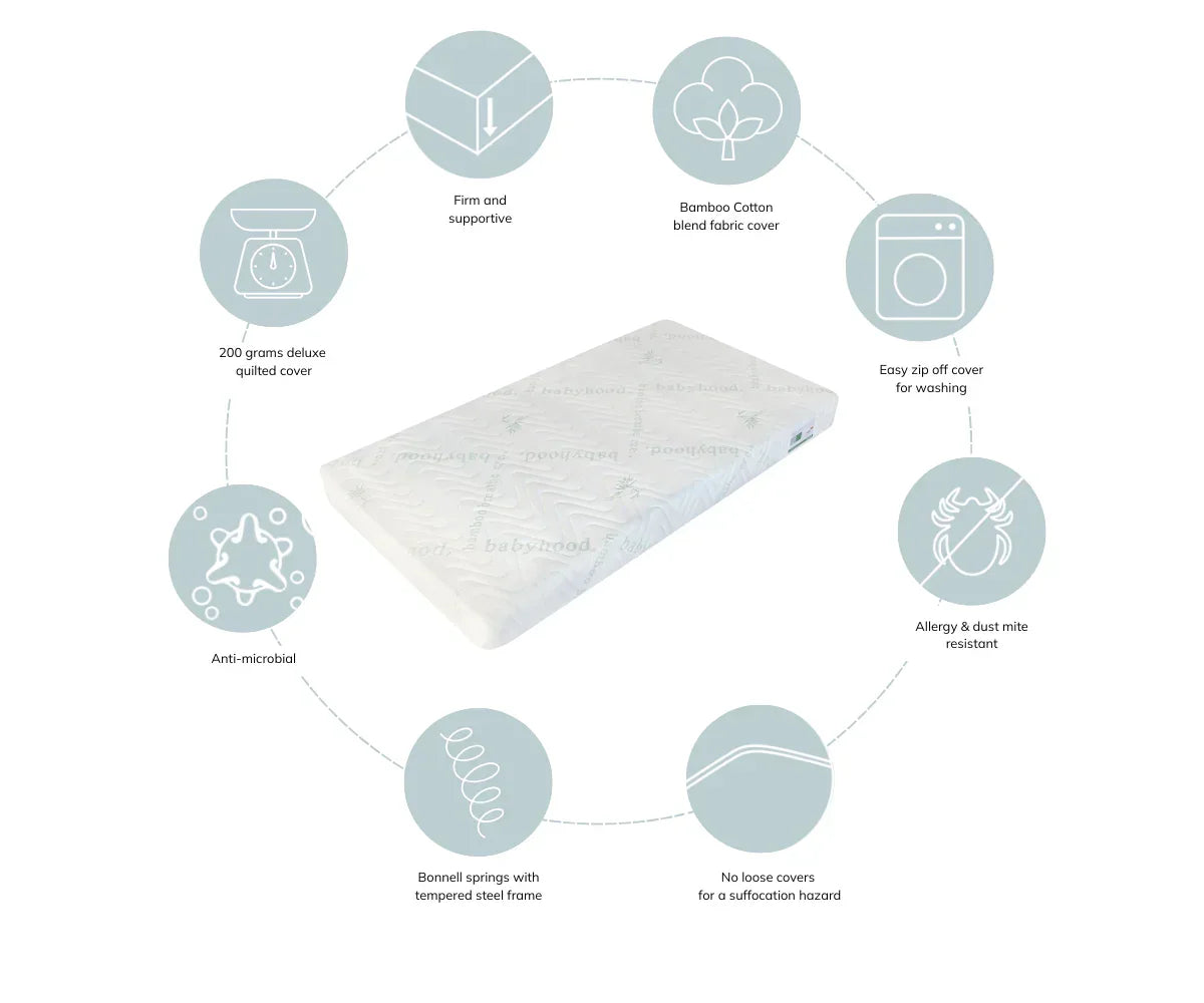 مرتبة بامبو بريث إيز ذات النوابض الداخلية