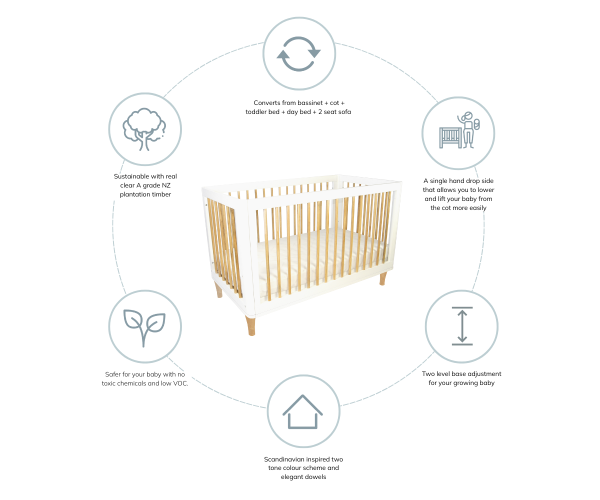 Scandinavian baby cot with timber frame, adjustable levels, and safety features from Babyhood GCC