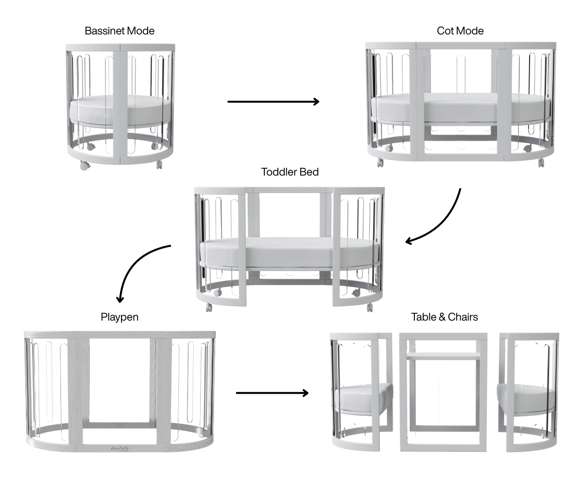 White convertible baby cot in bassinet, cot, toddler bed, playpen, and table and chairs modes from Babyhood GCC