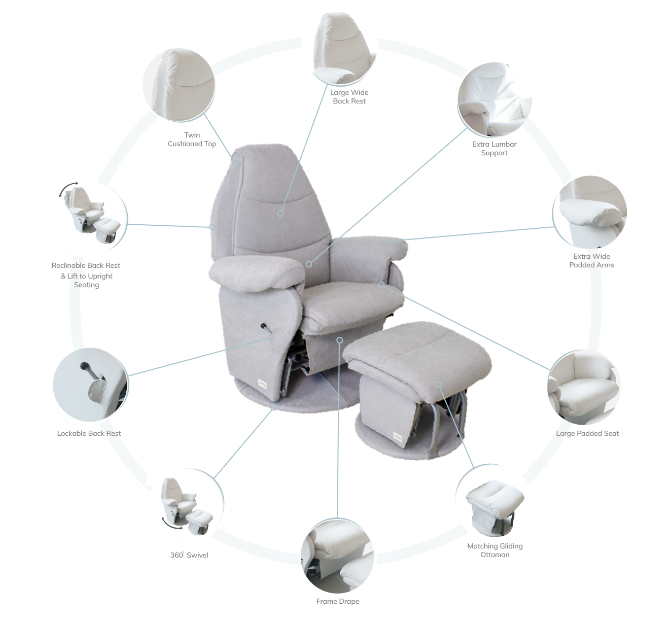 Vogue Feeding Glider Chair & Ottoman Steel Grey Fabric