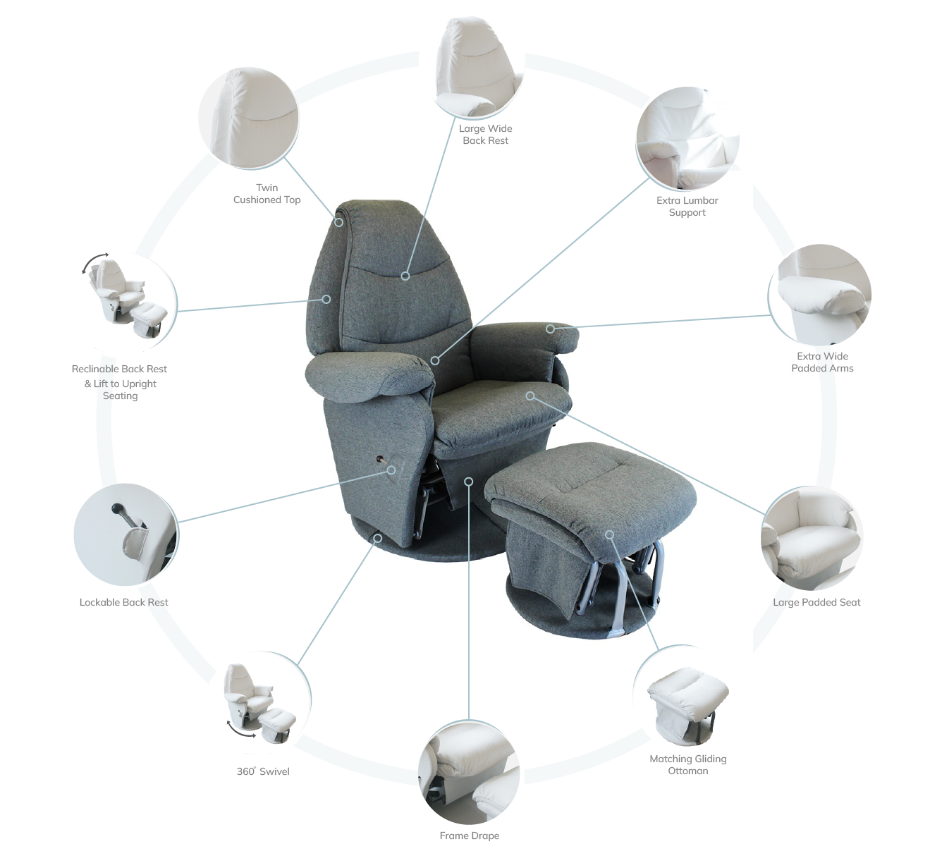Vogue Feeding Glider Chair & Ottoman Boucle Cream