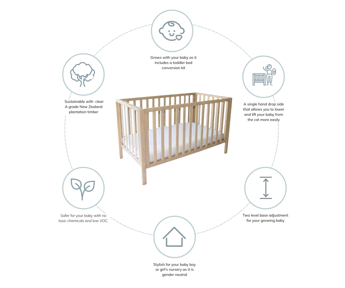 Lulu Cot