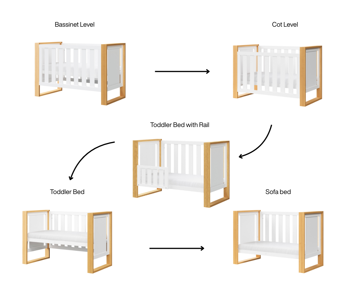 Kaylula Malika Cot