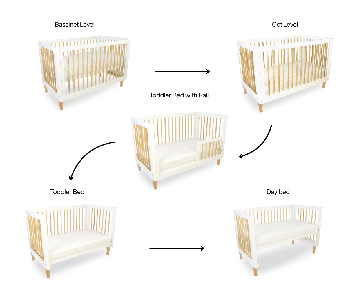 Convertible baby crib stages including bassinet, cot, toddler bed, and day bed at Babyhood GCC.