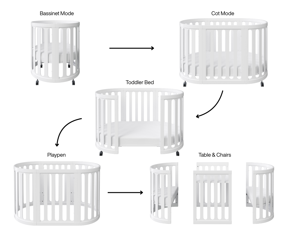 White convertible baby cot in bassinet, cot, toddler bed, playpen, and table and chairs modes from Babyhood GCC.